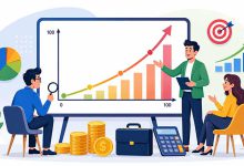 0 تا 100ریسک و بازده در مدیریت مالی