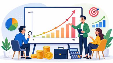 0 تا 100ریسک و بازده در مدیریت مالی